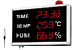 Industrielles Temperatur-Feuchtigkeits-Zeit-Anzeigen-Meter mit externer Sonde fournisseur